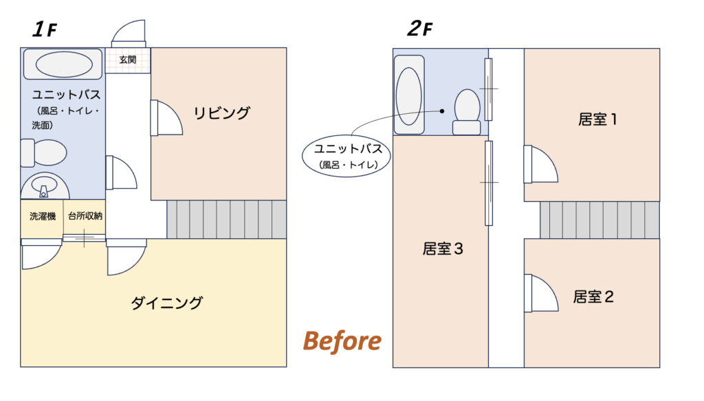 間取りbefore
