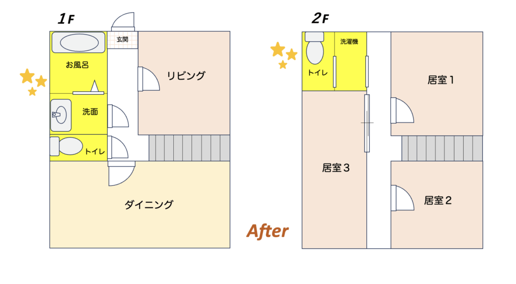 間取りafter